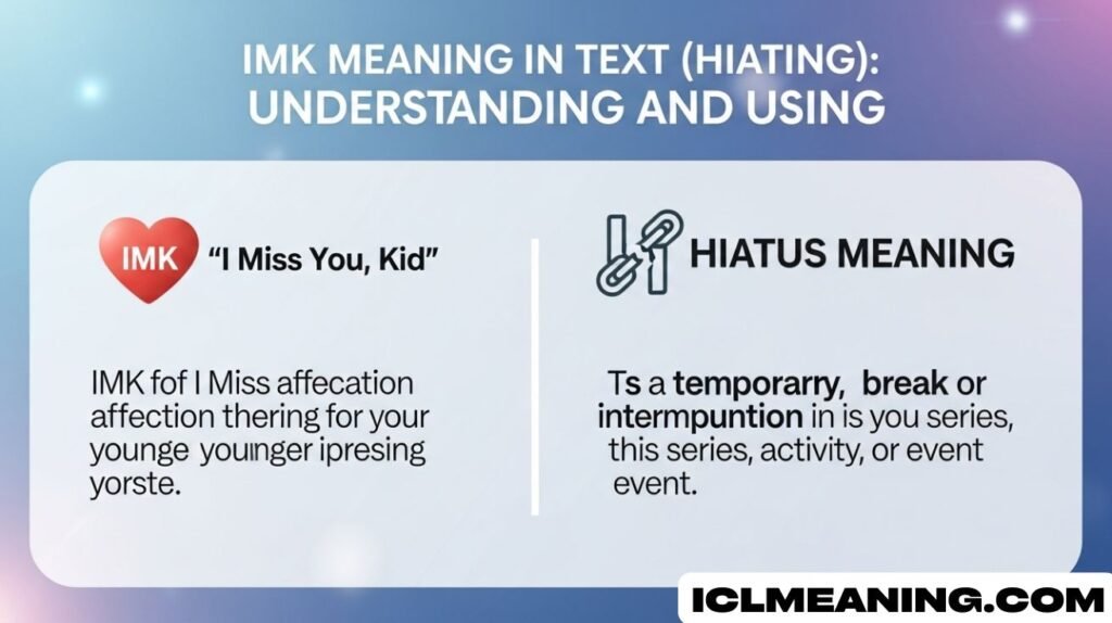 IMK Meaning in Text