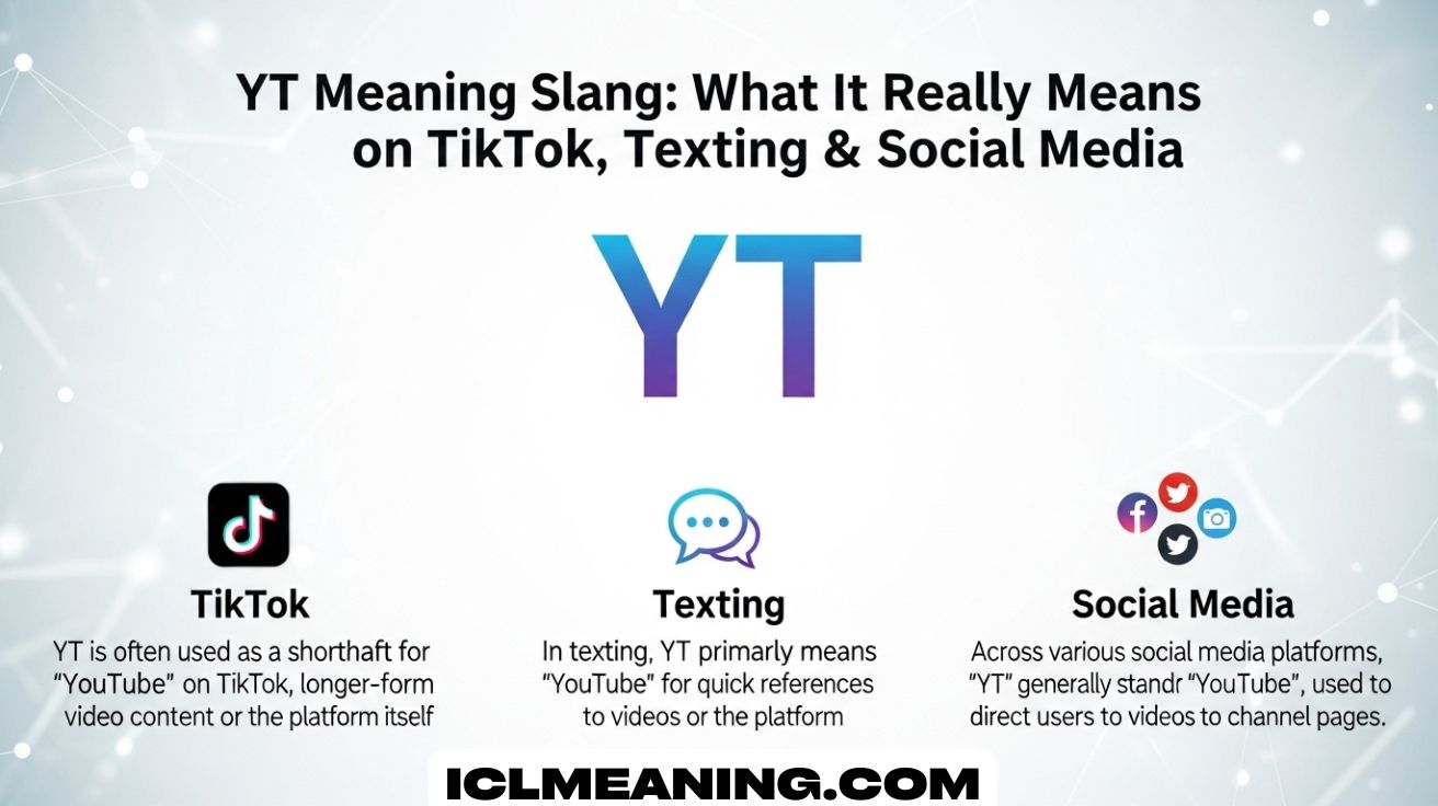 YT Meaning Slang: What It Really Means on TikTok, Texting